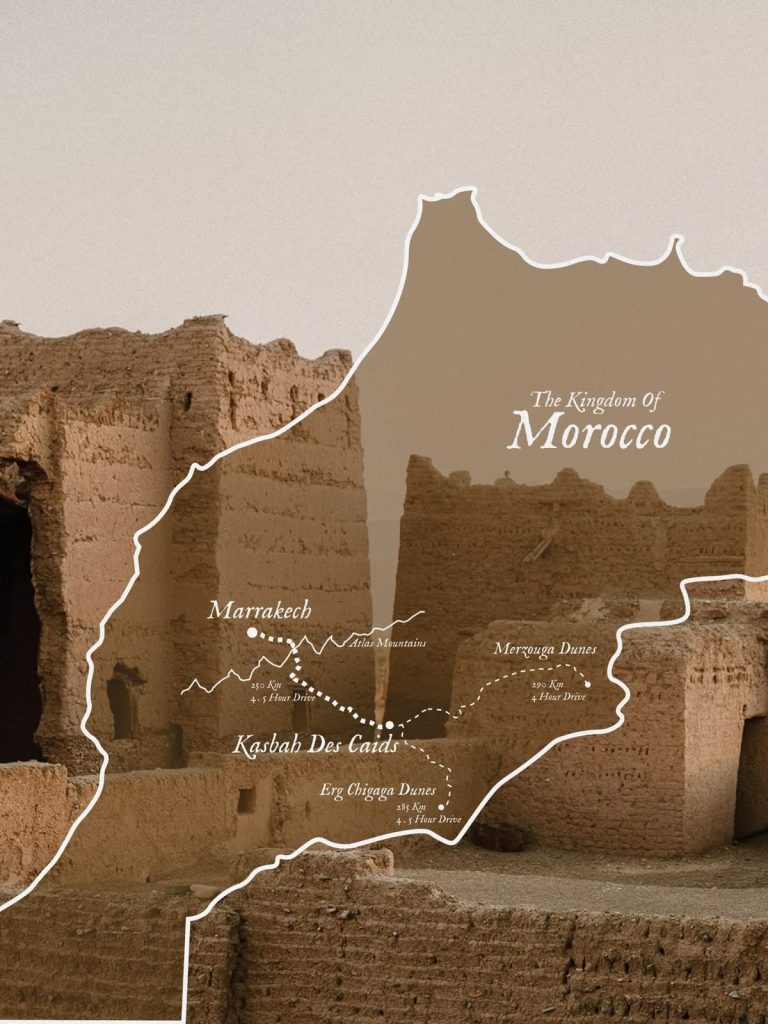 itinerario su misura